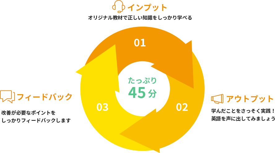 lesson_img