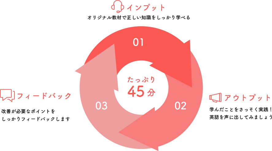 lesson_img