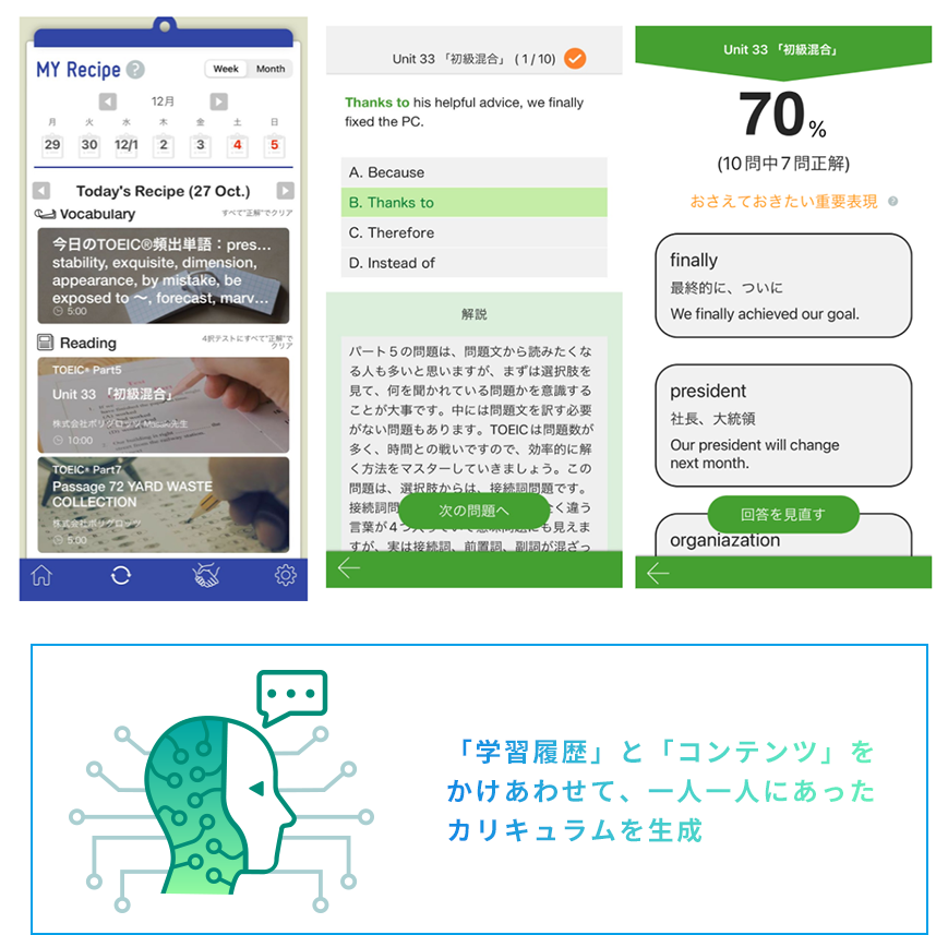 function_img01