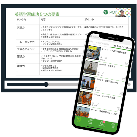 ステップ3
