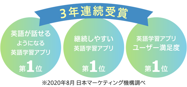 英語学習アプリ レシピー Polyglots ポリグロッツ 続かない英語学習は終わりにしよう 好きを学びに