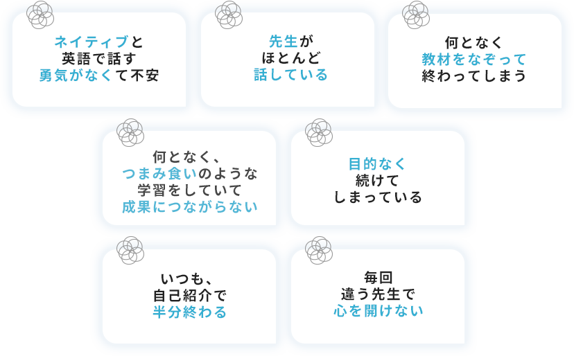 Polyglots パーソナルレシピ型の新しい英会話プログラム 4ヶ月完結でビジネスで使える英語力をマスター