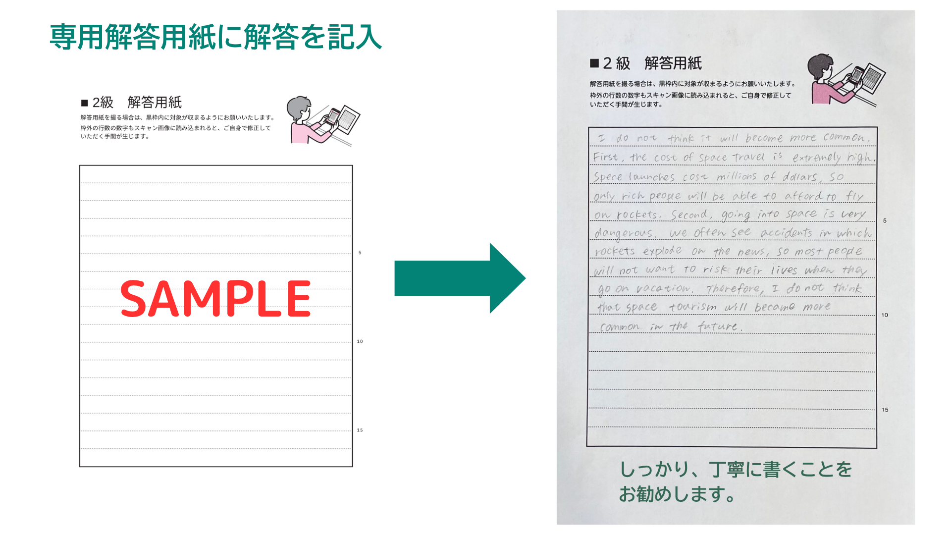 解答用紙記入例
